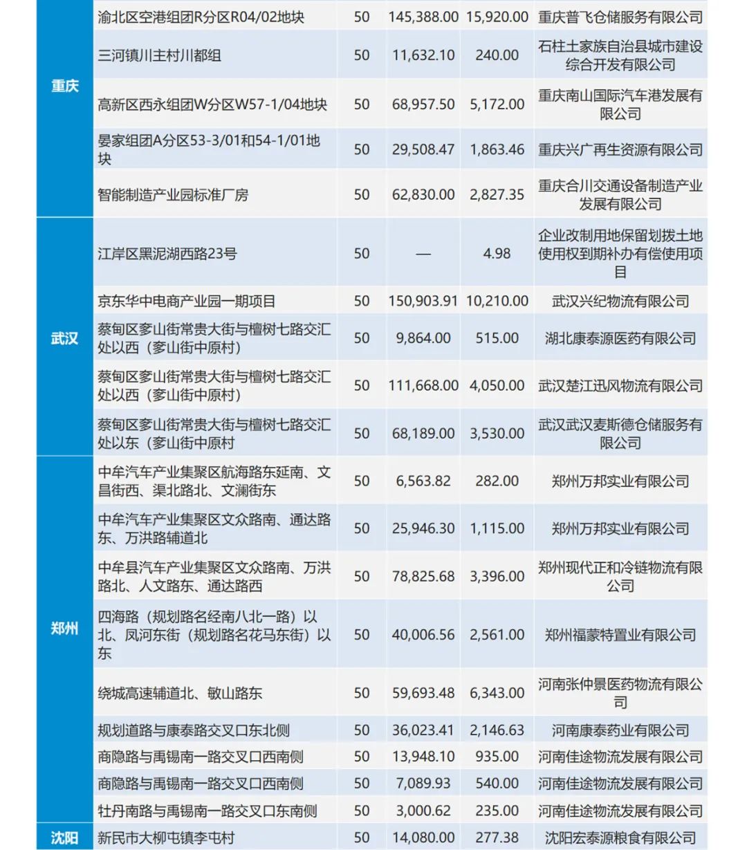 兰州布病疫情最新数据分析报告