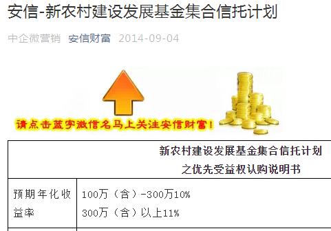 安信托最新消息全面解读