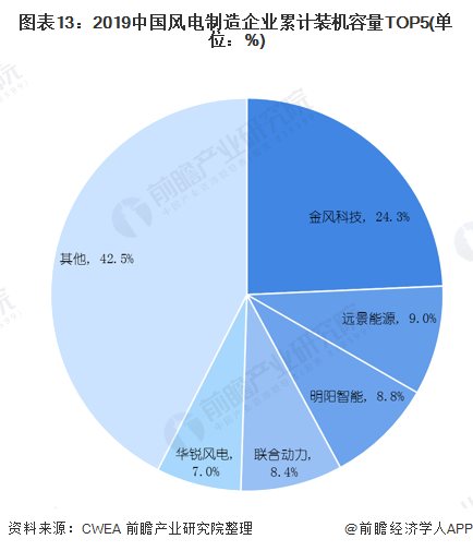 泰国局势最新消息2019，深度解析与前景展望