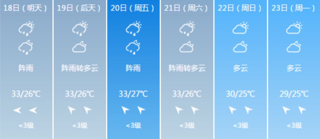 最新今年第9号台风的影响与应对