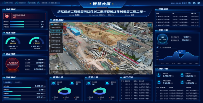 最新工程信息网站，引领工程领域进入数字化新时代