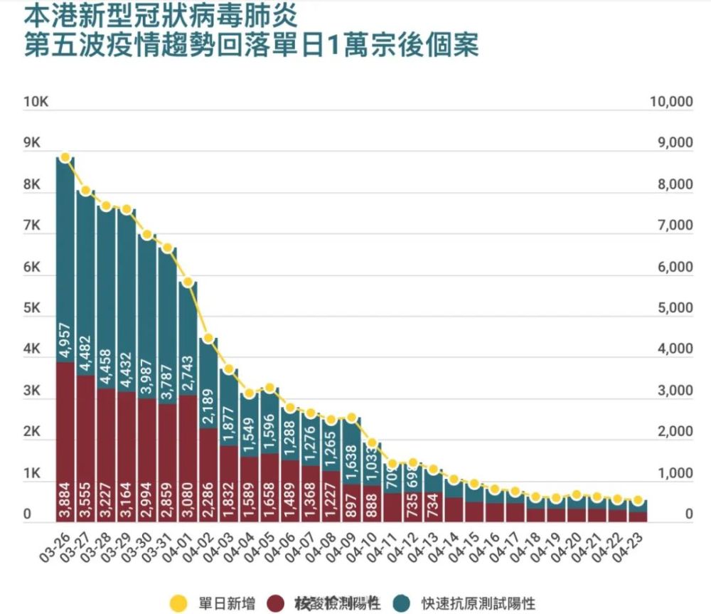 香港最新疫情动态，十月十二日的观察与解析