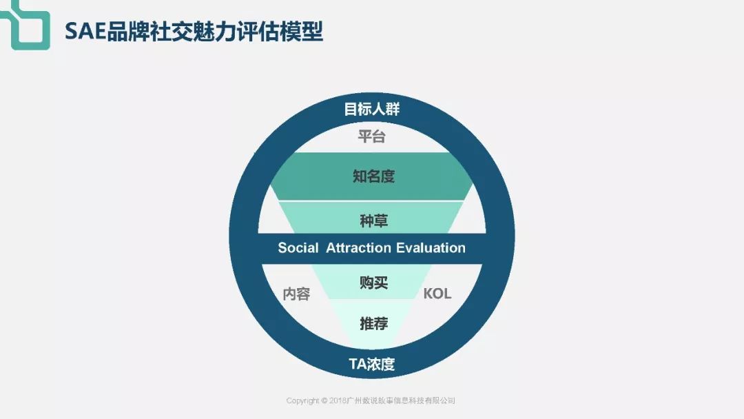 国模最新版本的魅力与变革