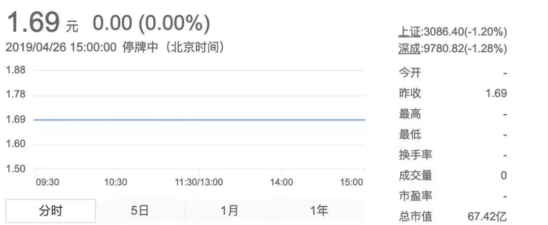 股票创业板最新规定及其影响分析