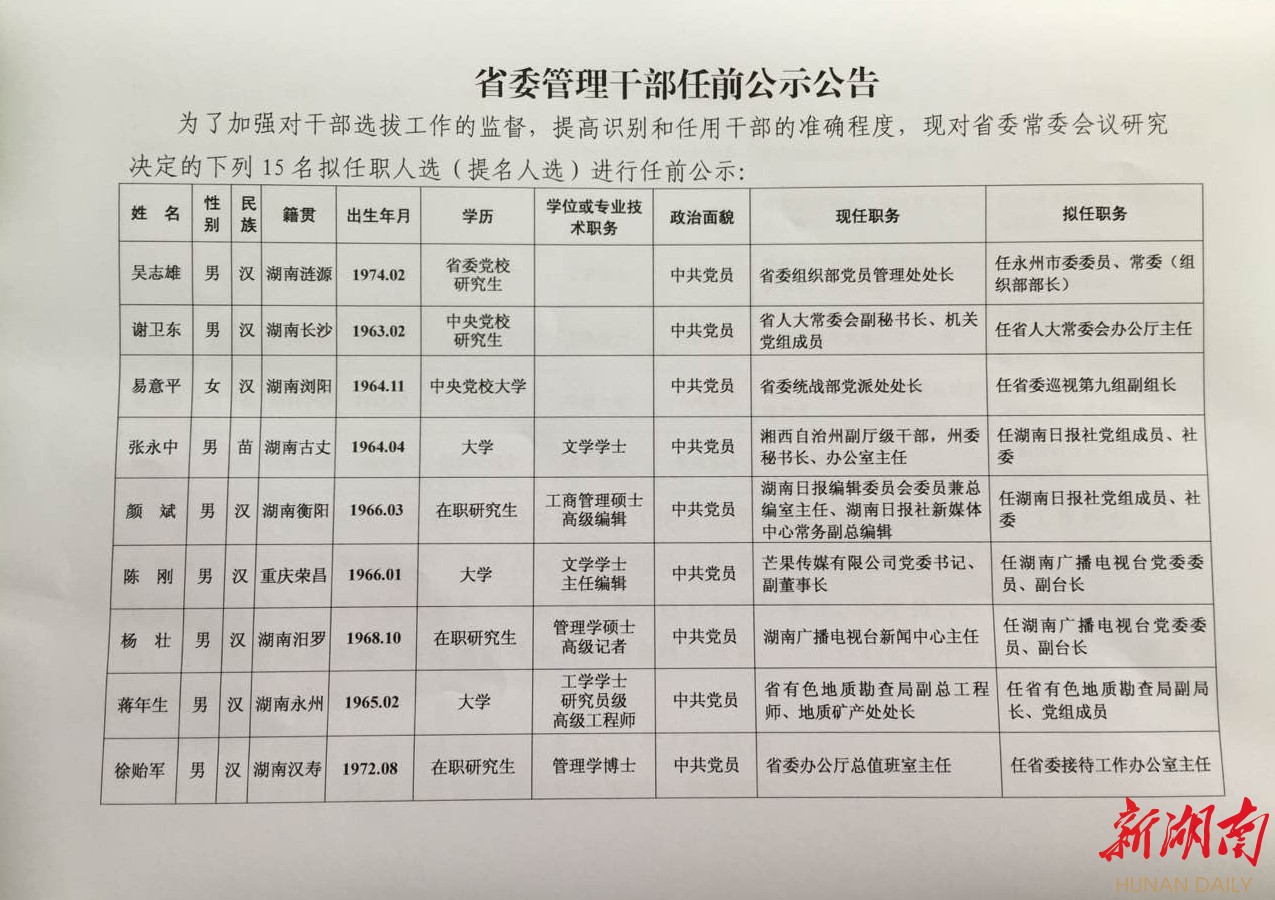 湖南人事公示最新动态，人事变革引领发展新篇章