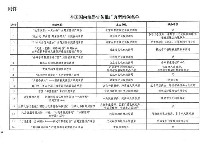 新疆旅游价格表最新详解，探寻美丽新疆的多元魅力与性价比之旅