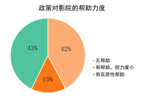 北京疫情7月最新数据，全面分析当前形势与应对策略