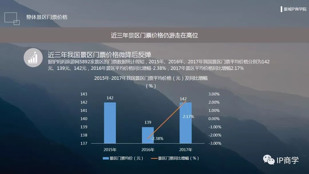 湖南郴州市最新房价动态，市场走势与影响因素分析