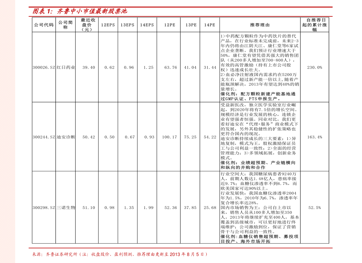 国内疫苗股票最新消息，行业趋势与市场动态分析