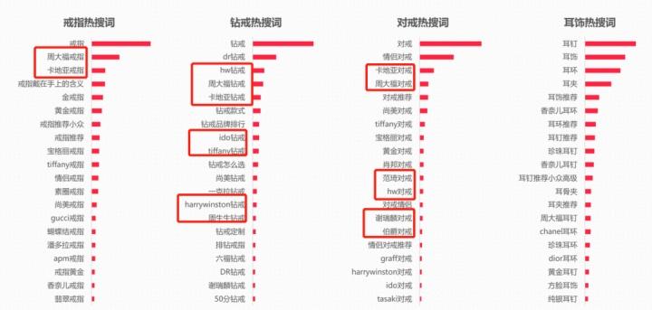 水贝黄金耳饰最新款，时尚与经典的完美结合