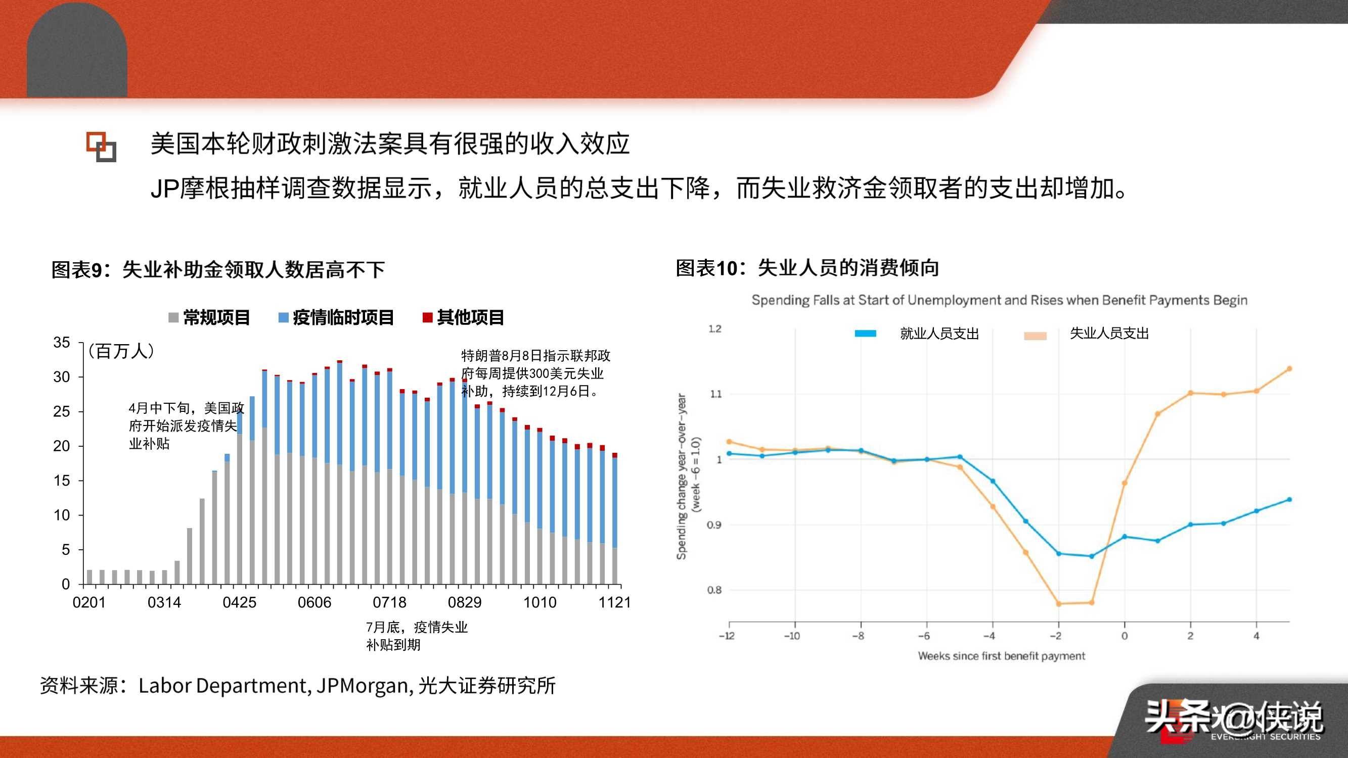 全球新冠疫情最新数据报告及分析