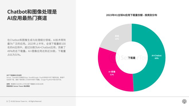 美国抗议最新状况，七月风暴的延续与演变