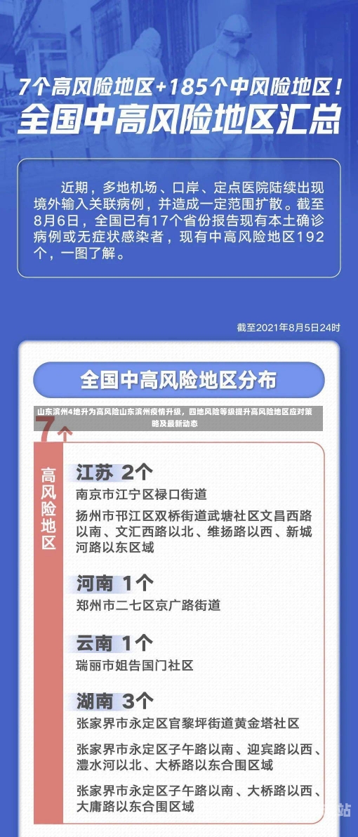 最新疫情风险划分等级，理解并应对新时代的挑战