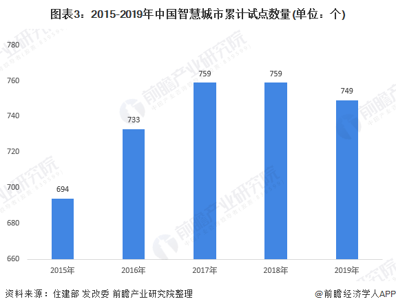 城市拆迁最新消息，趋势、影响与展望