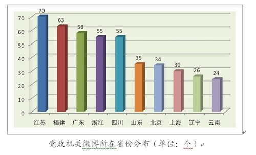 美国舆情最新消息，社会、政治与经济趋势的综合观察