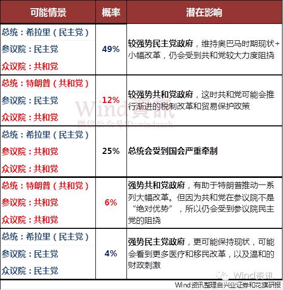 美国选举总统最新动向，从候选人到政策动向的全面观察