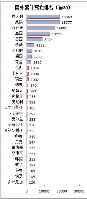 肺炎实时动态最新消息，全球疫情进展与应对策略