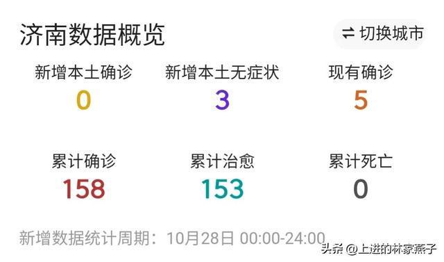 山东省疫情最新病例分析与观察