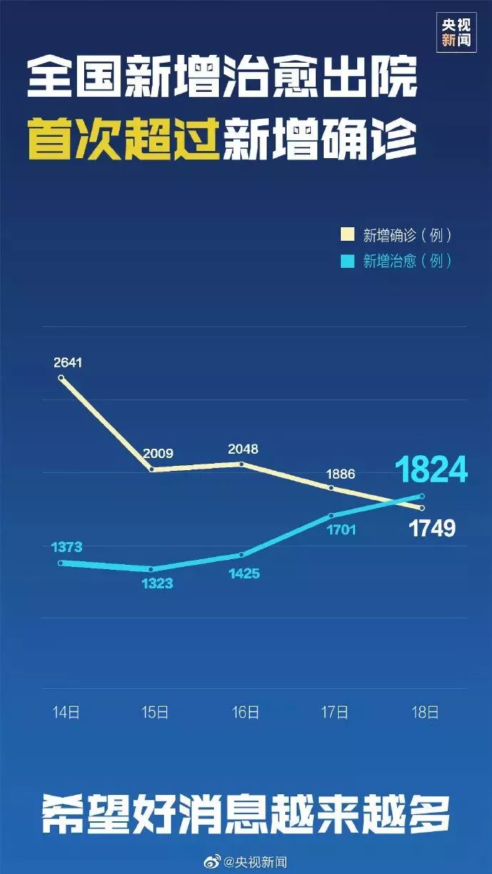 疫情最新消息深度解析