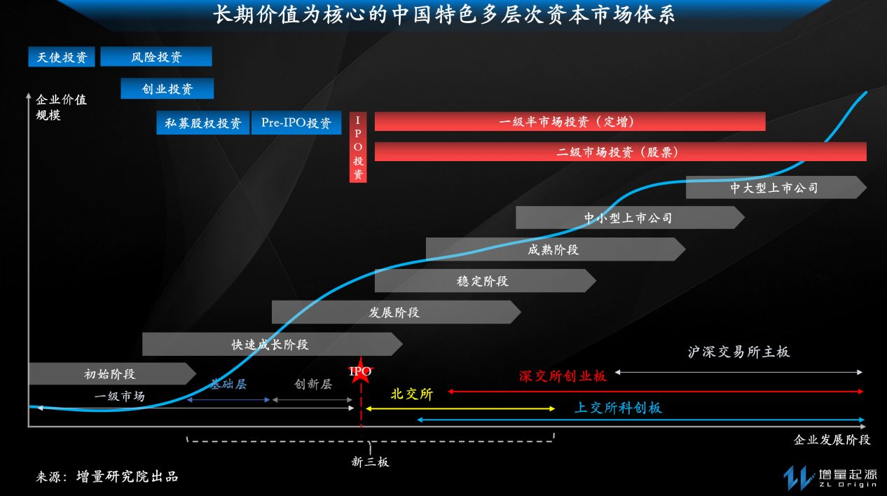 最新创业板交易规定，重塑市场生态，促进资本市场健康发展