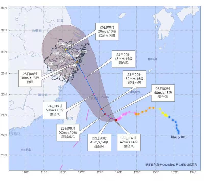 最新台风情况实时路径分析