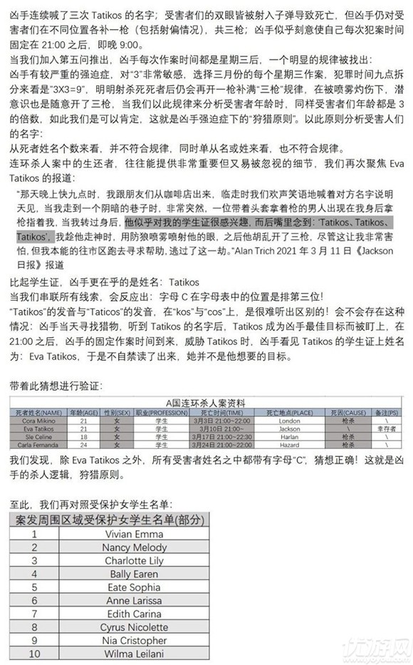 犯罪大师最新任务答案解析