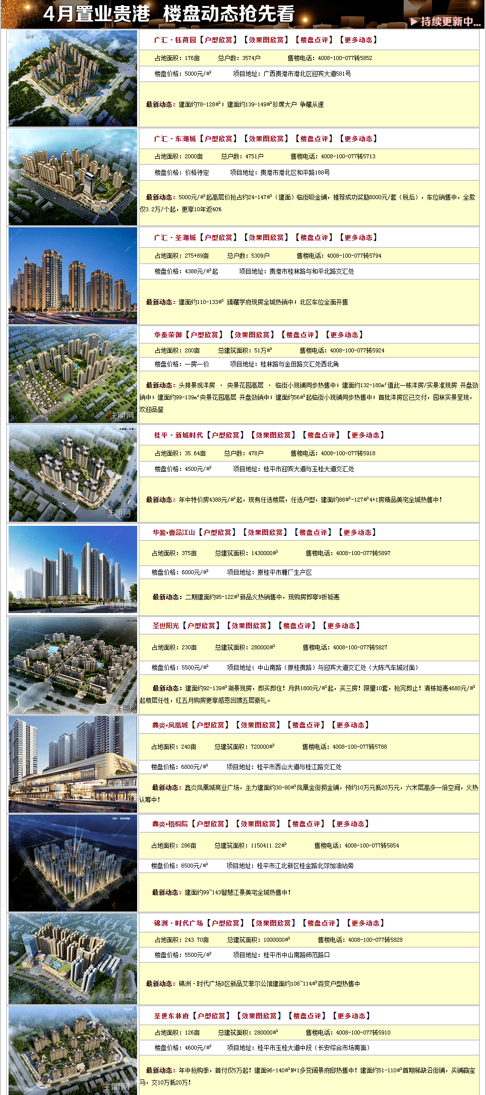 贵港楼盘价格最新消息，市场走势与购房策略