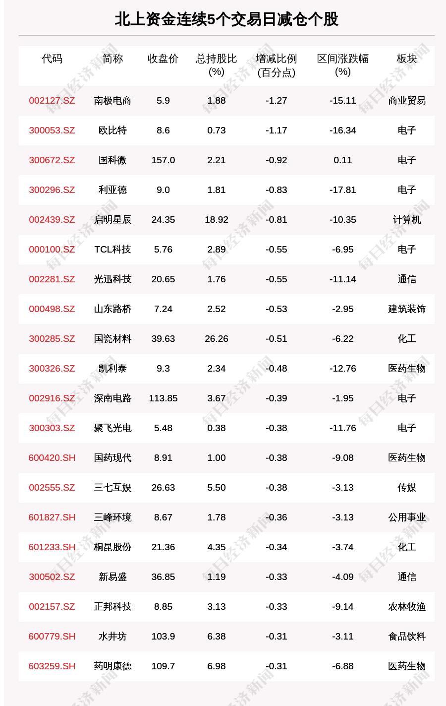 全球新肺炎病例最新数据及其影响