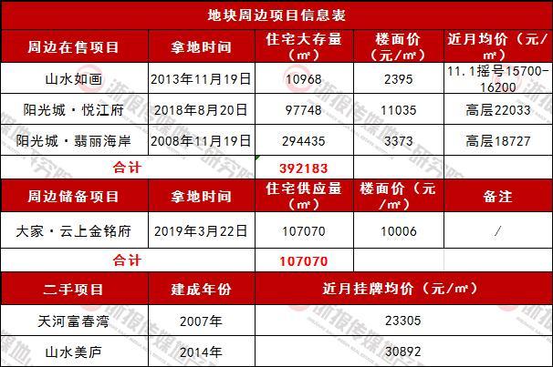 最新家庭摇号政策，重塑资源分配，实现公平优选