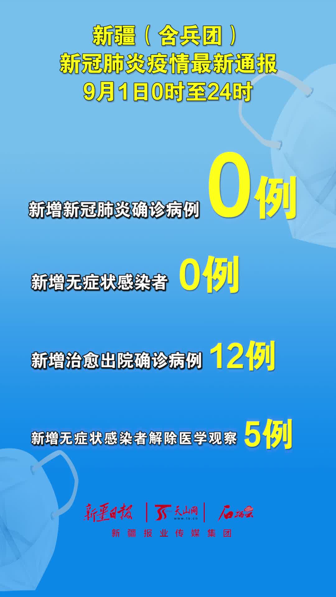 全国新肺炎最新通报与新疆疫情防控动态