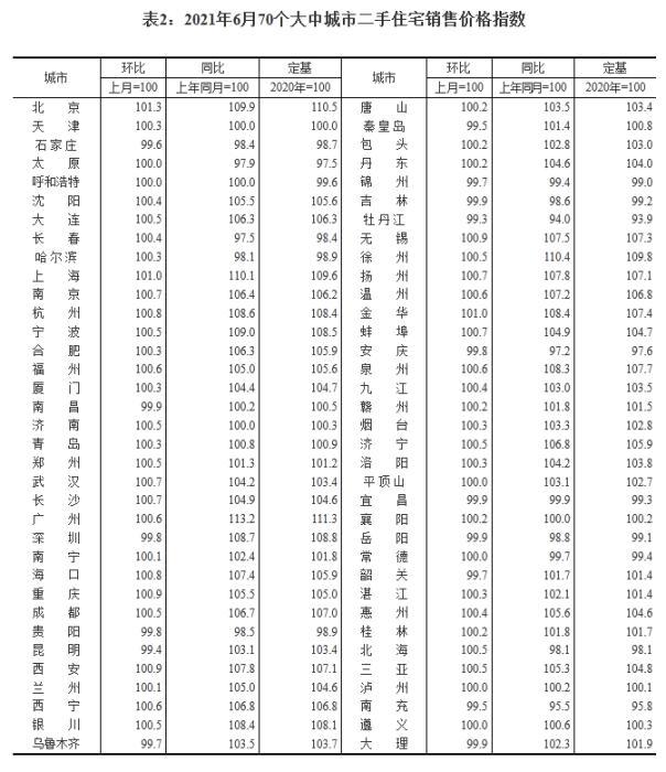 深圳限购最新政策出台，影响、挑战与未来展望