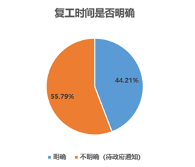 全球疫情统计最新消息，全球共同应对疫情的挑战与进展