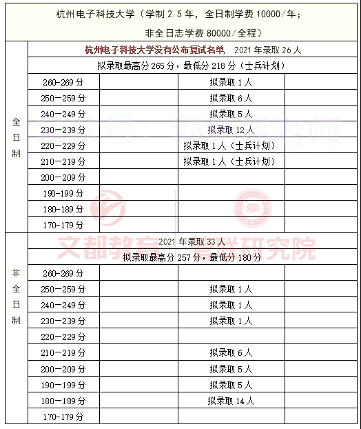 刘鑫最新情况2018年深度报道