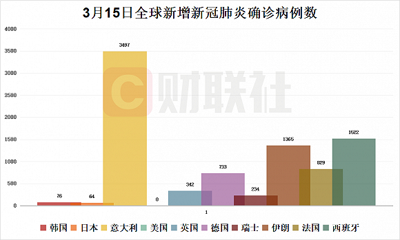 浙江疫情最新情况概览