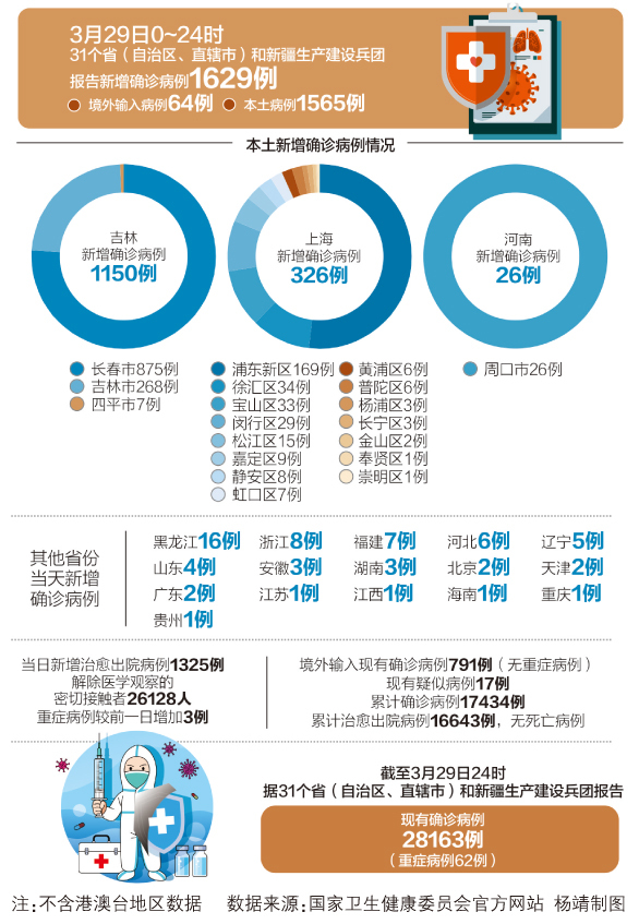 最新新冠肺炎与冷链，挑战与应对策略