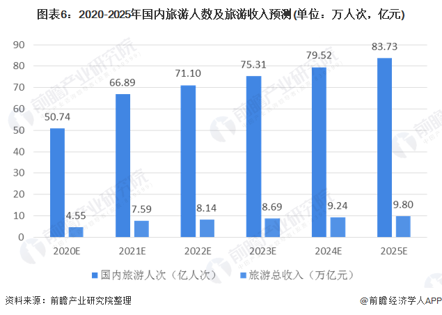 中国最新疫情状况分析