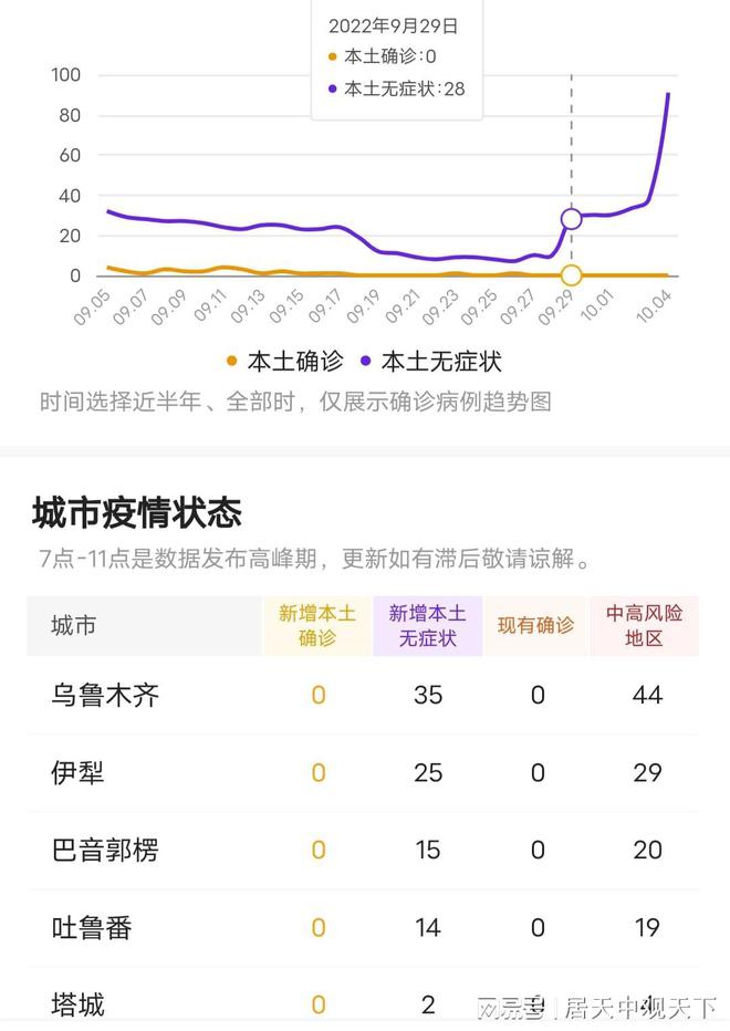 阿合奇疫情最新消息，坚定信心，共克时艰