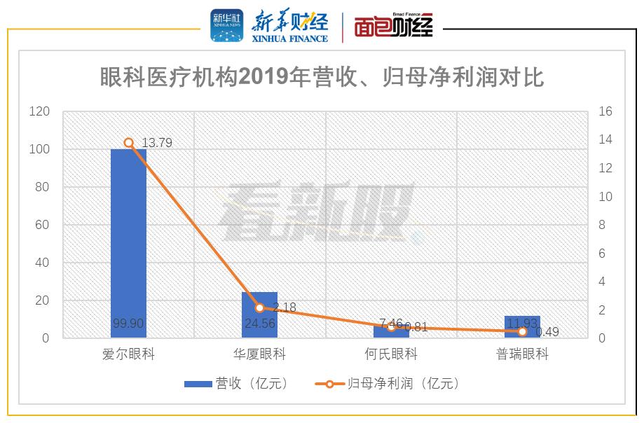 最新创业板新股，市场的新动力与机遇