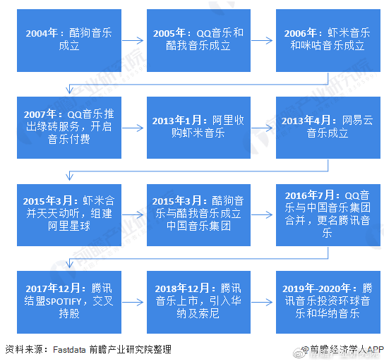 微信的最新款，重塑社交体验的前沿科技产品