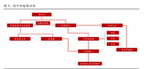 美国新型冠最新情况，挑战与应对策略