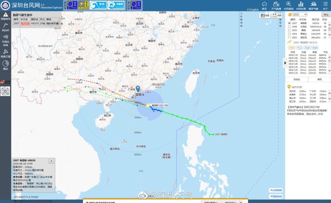 最新海高斯台风信息及其影响分析