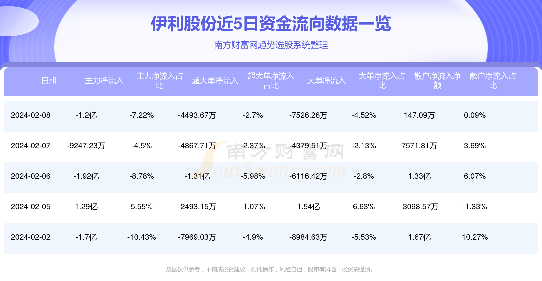 伊利股份最新消息股票动态及市场解读