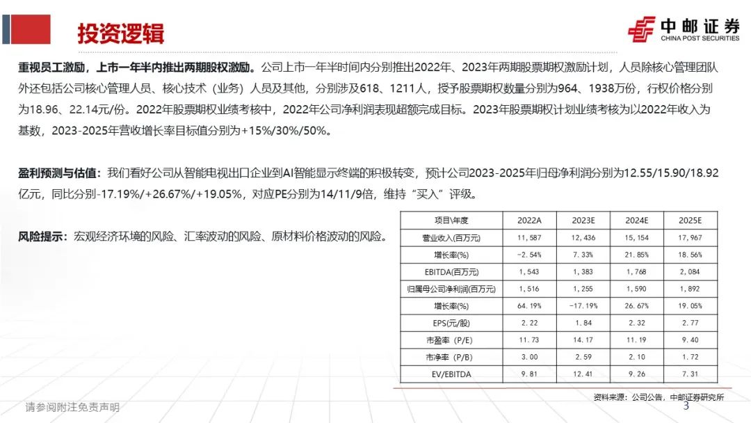 中邮竞争力最新净值，深度解析与前景展望