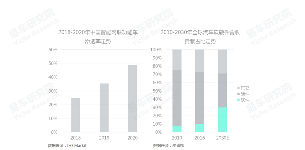 LG分拆最新消息，重塑业务版图，迈向更高效发展