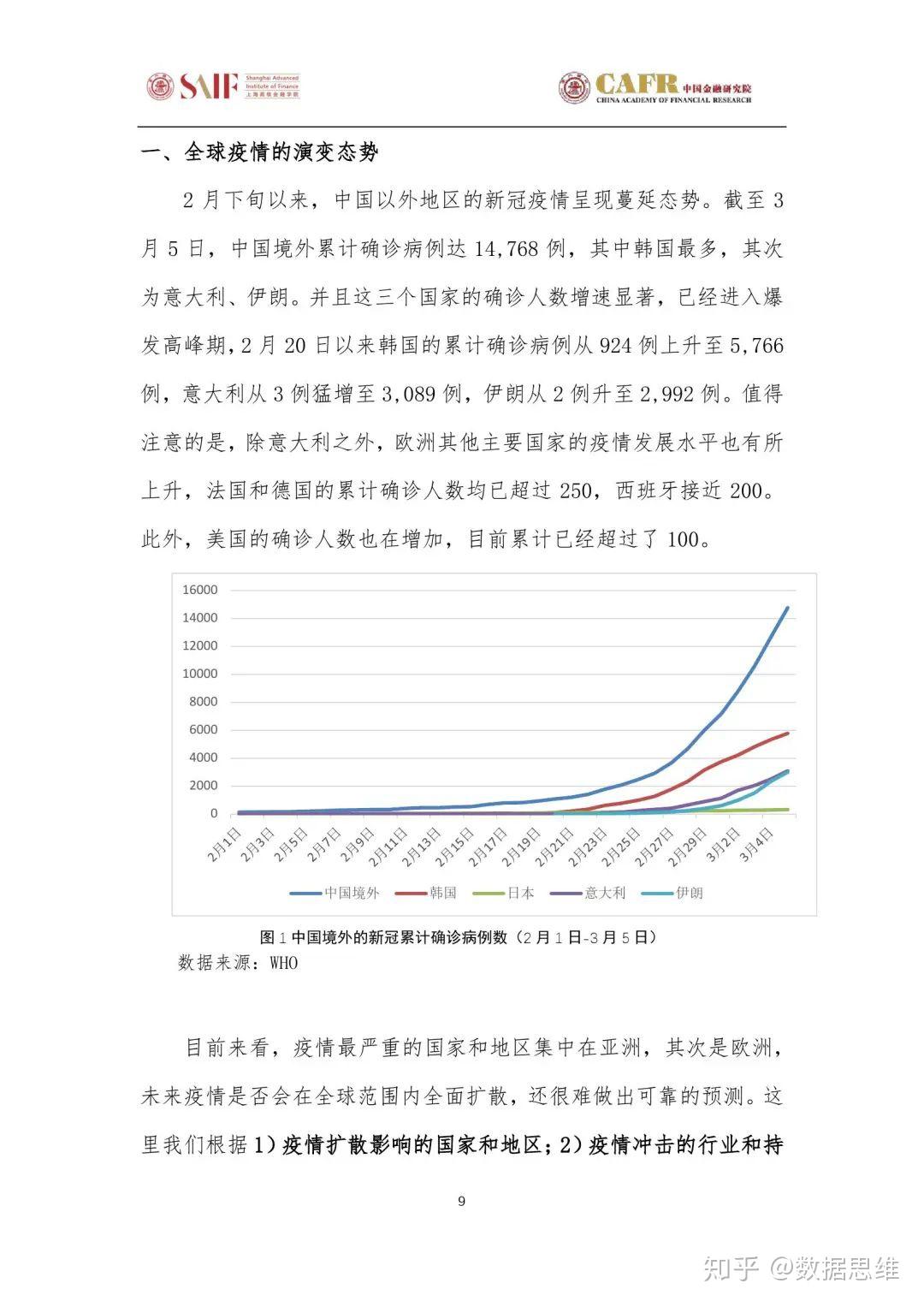 中国境外最新确诊病例，全球疫情动态与中国应对策略