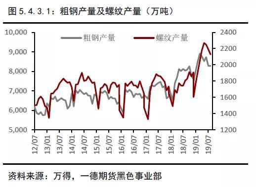 铁合金期货最新消息，市场动态、影响因素与前景展望