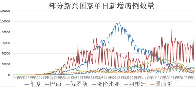 全球疫情报告，聚焦最新疫情动态与趋势分析——8月最新疫情报告