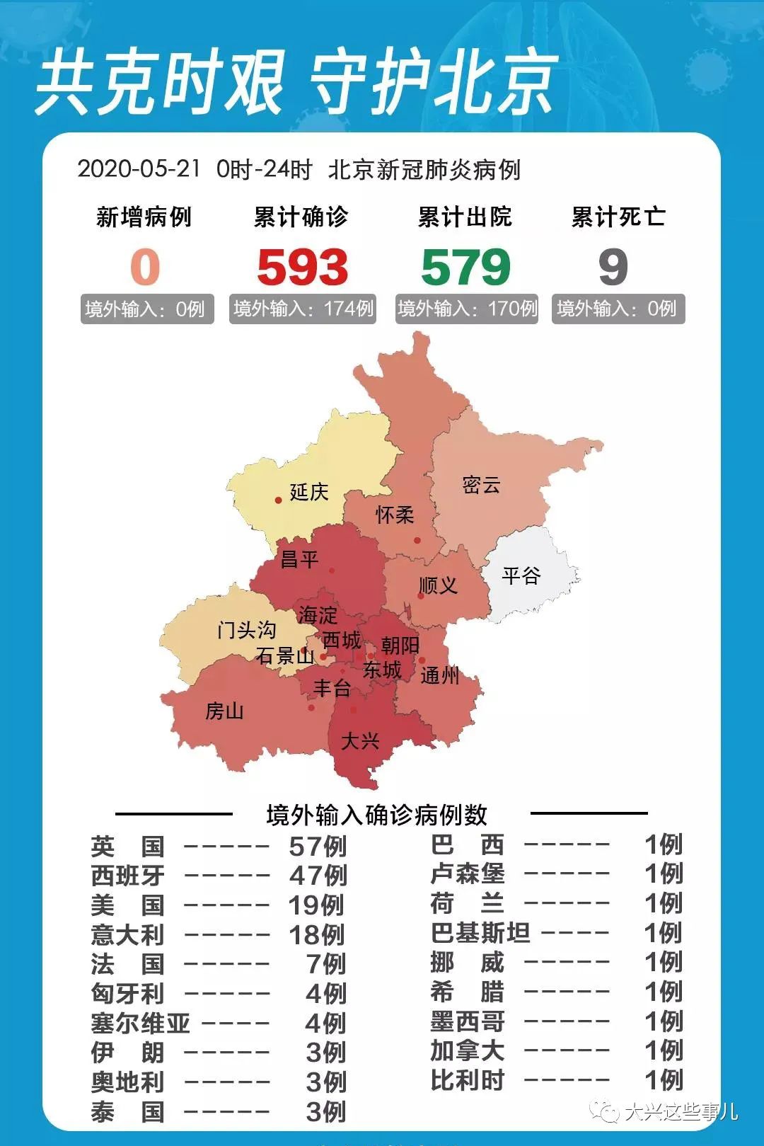 北京疫情新增最新情况图，全面解析与深度思考