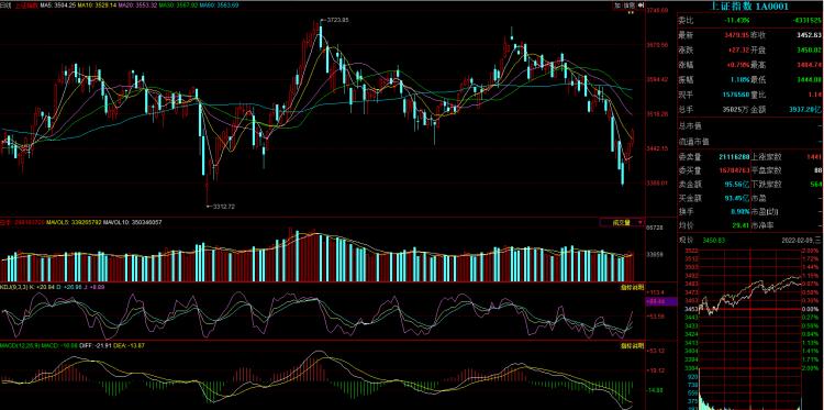 2019最新容易下款的口子——探索金融科技的便捷之路