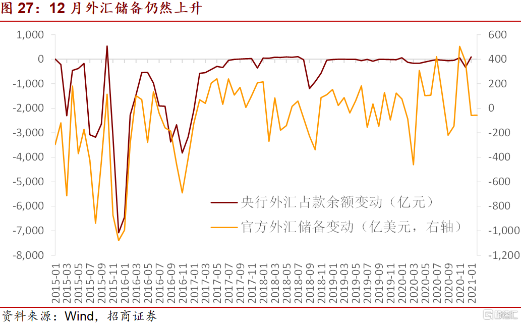 保险财经最新政策，趋势、影响与展望